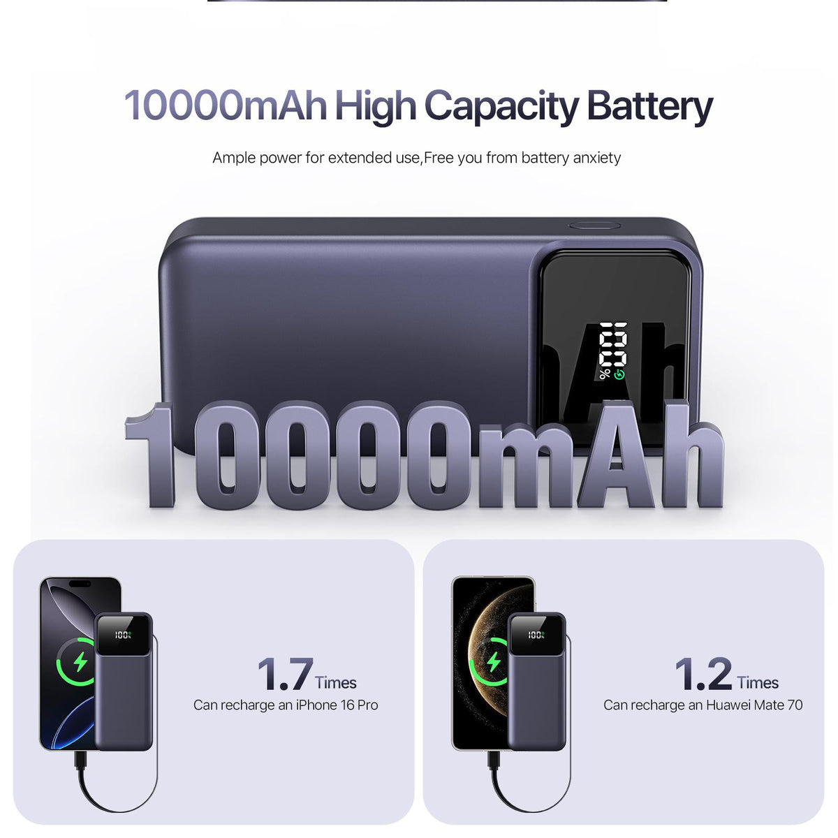 DUZZONA 10,000 mAh Power Bank with Retractable Type-C Cable - P1