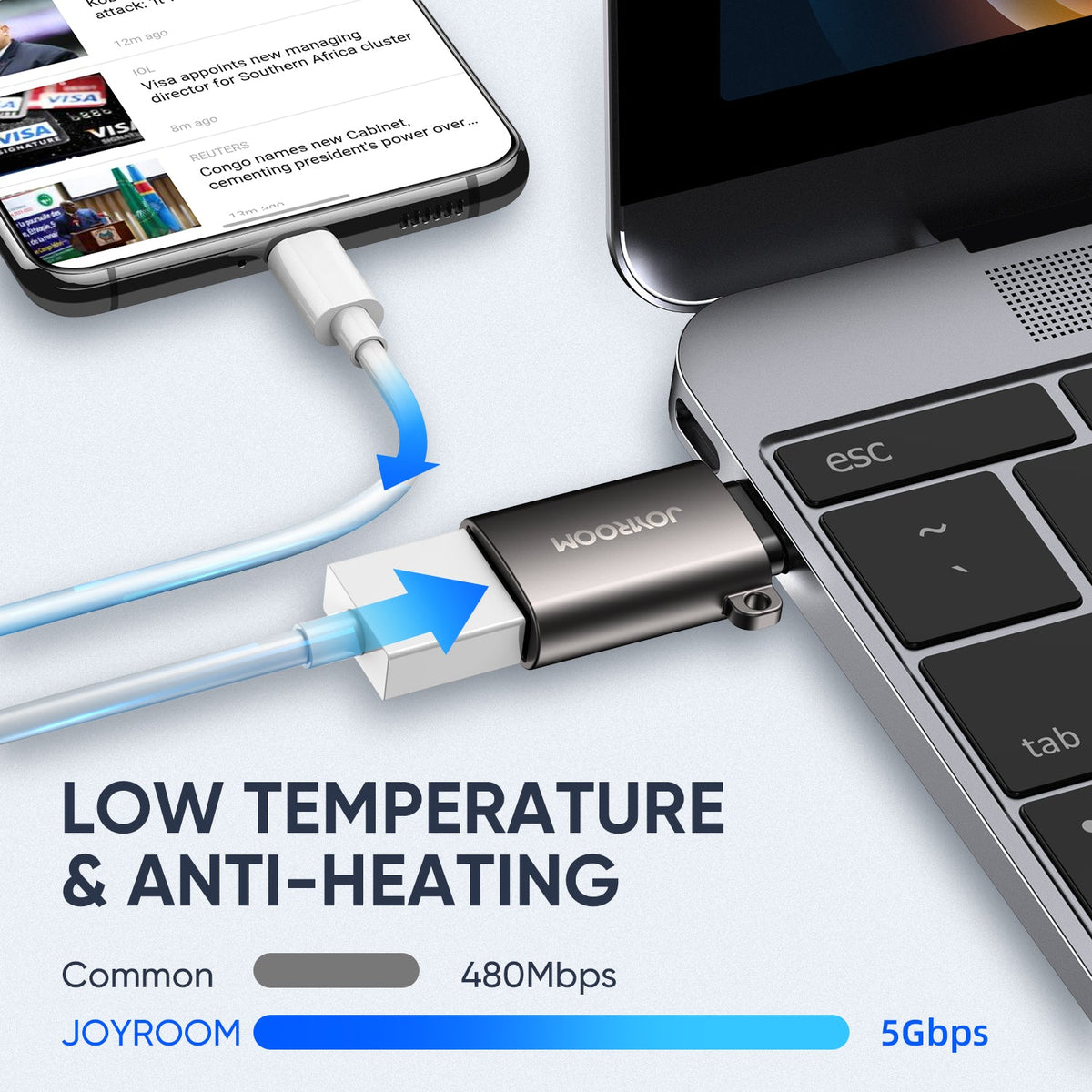 JOYROOM Type-C Male to USB Female Adapter - S-H151