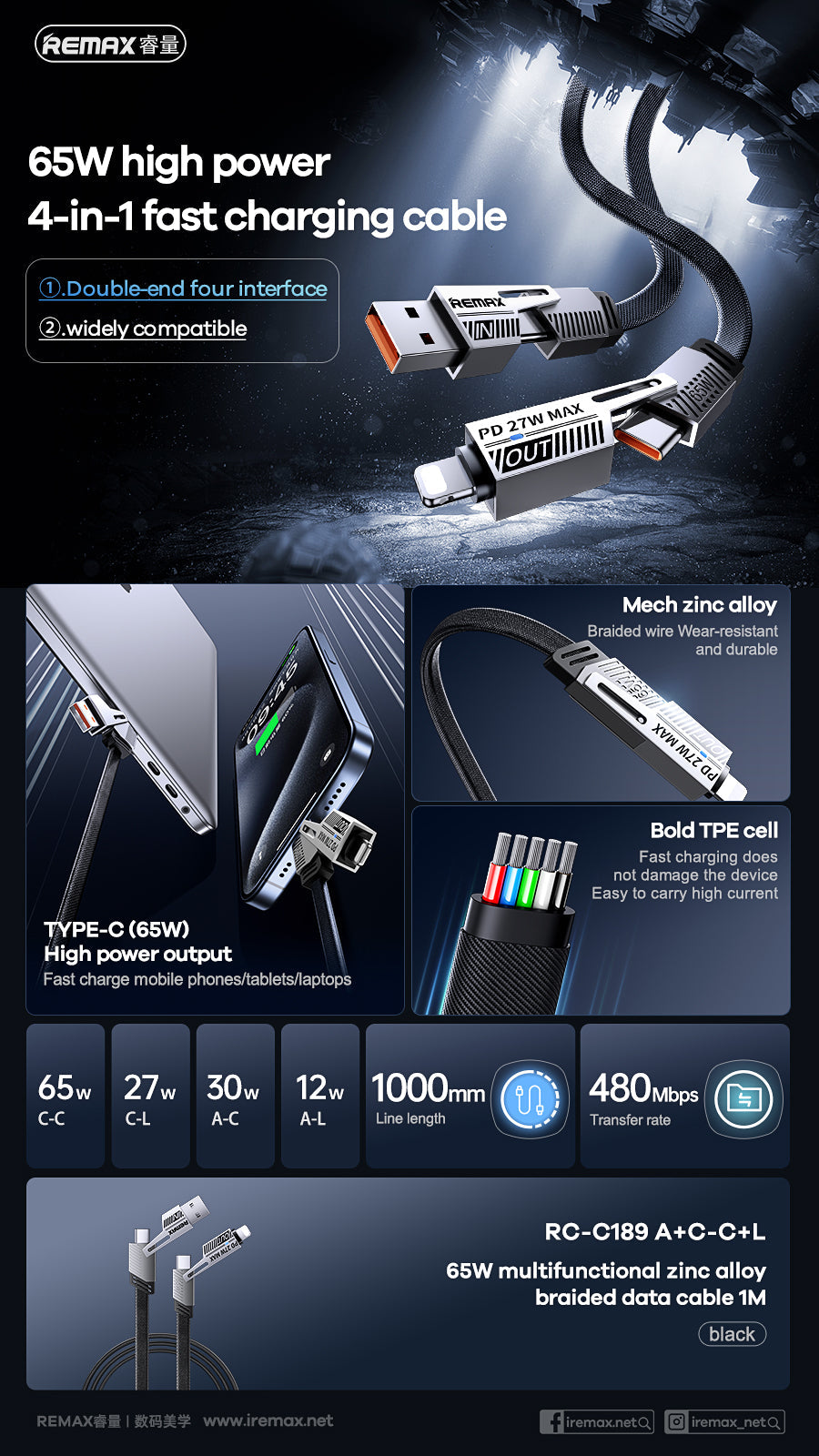 REMAX 65W Multi Functional Zinc Alloy Braided Charging Cable - RC-C189