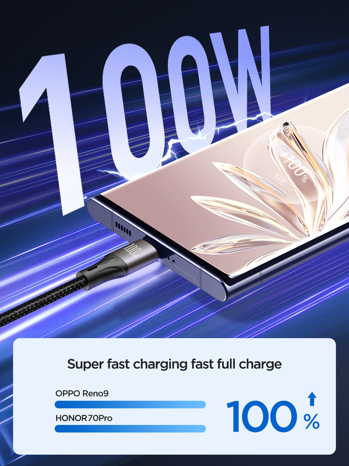 JOYROOM 100W USB-A to USB-C Fast Charging Data Cable 1.2M (Not for iPhone) -SA25-AC6