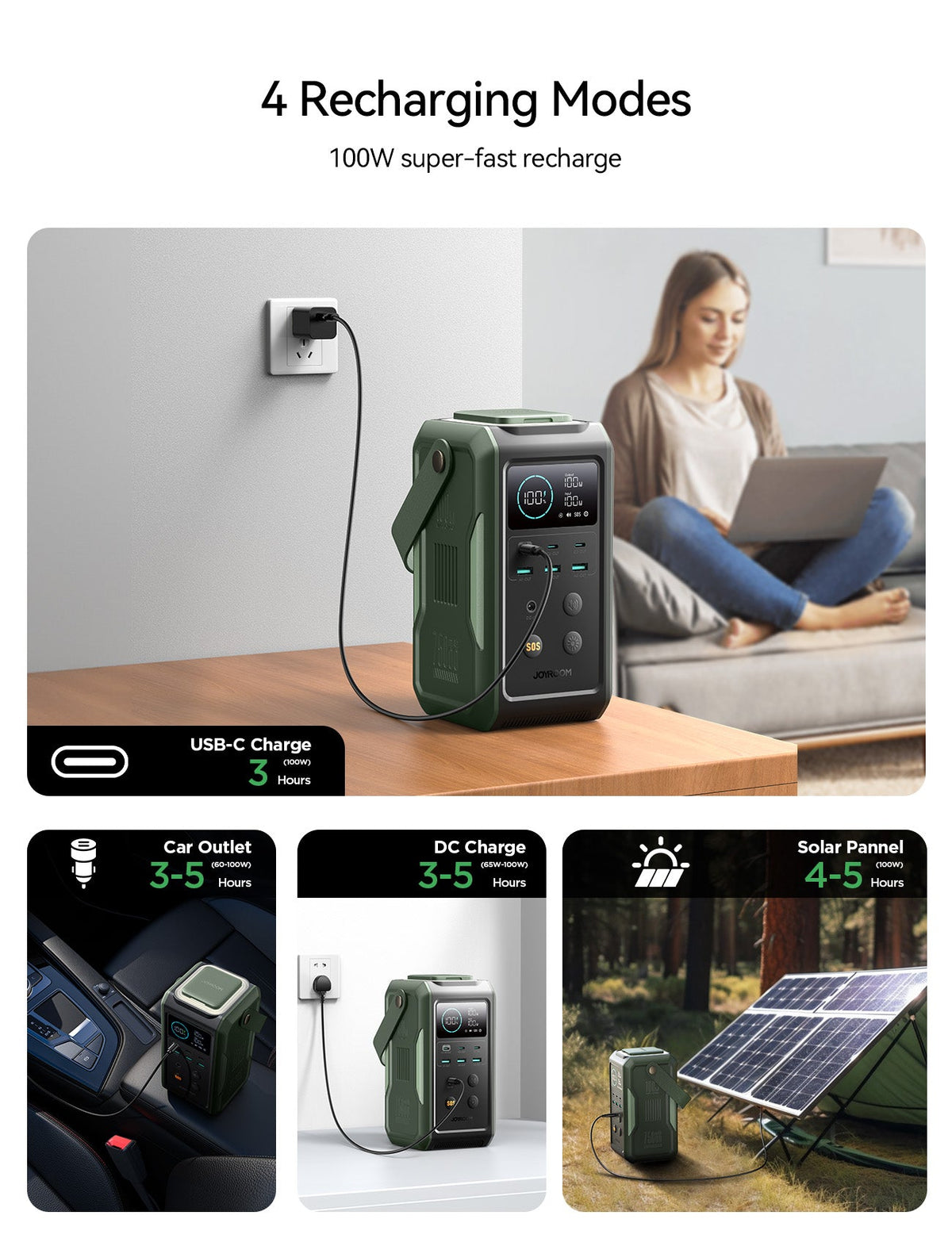 JOYROOM 100W Super Large Capacity Power Bank With Retractable Light 75000mAh -  JR-PBF10