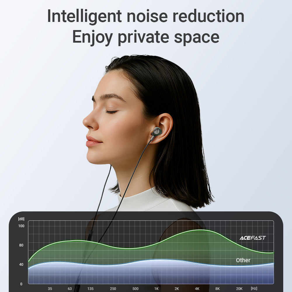 ACEFAST 3.5mm In-ear Wired Earphones with Mic - L4