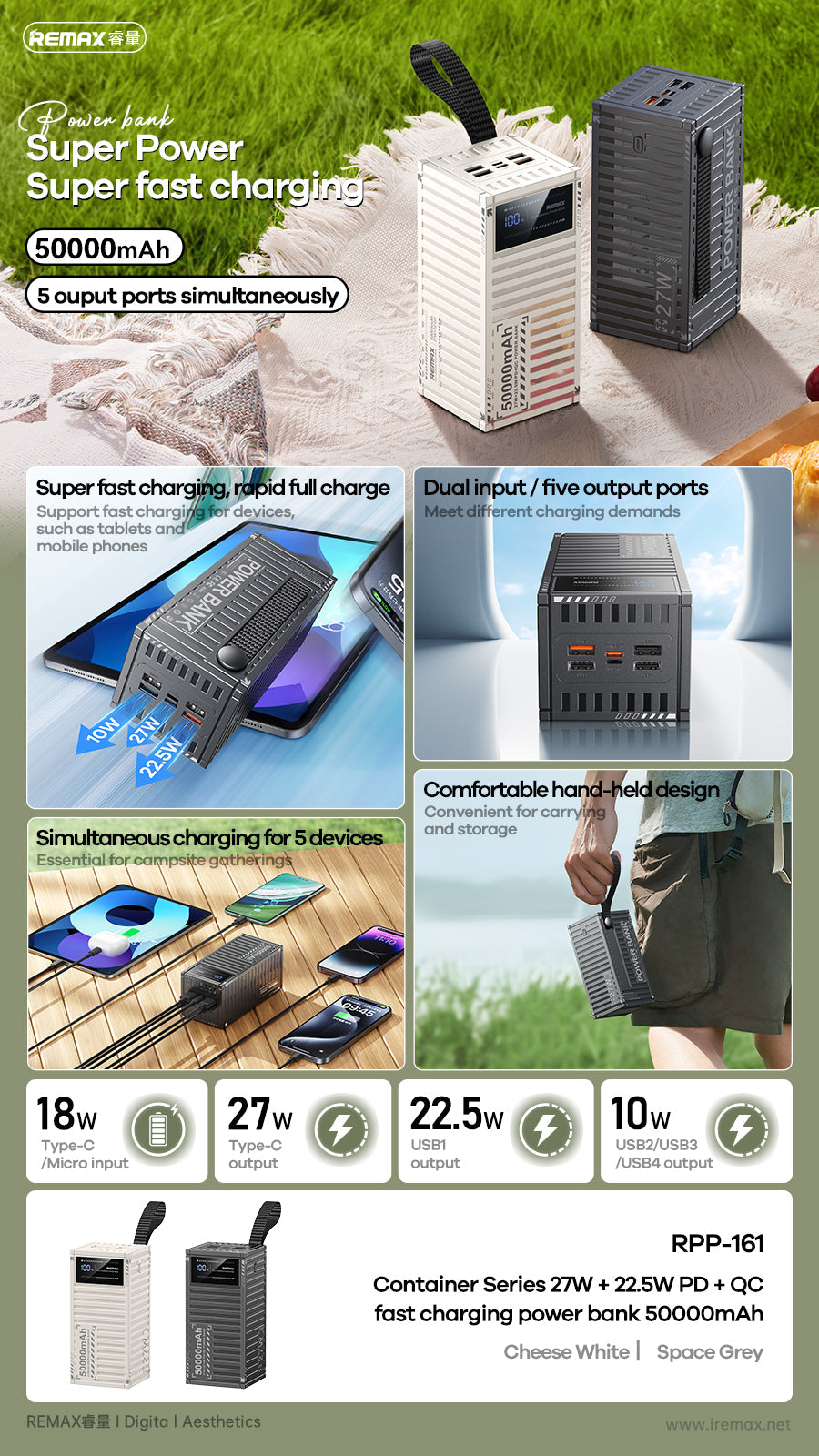 REMAX Container Series 27W+22.5W PD+QC Fast Charging Power Bank 50K mAh - RPP-161