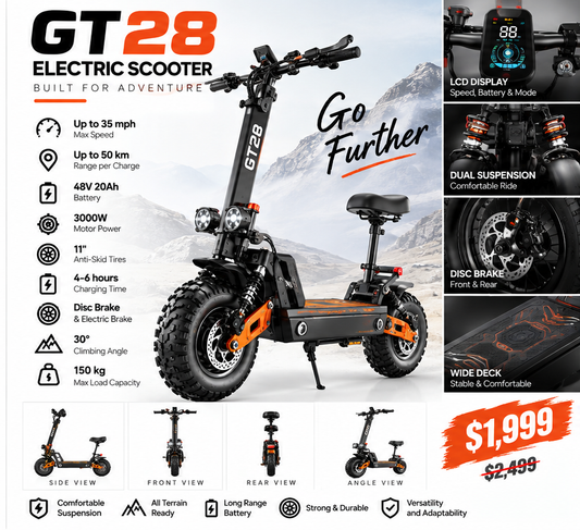 GT28 Electric Scooter premium product showcase